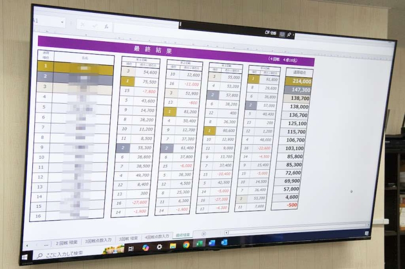 板橋健康麻雀教室 写真5